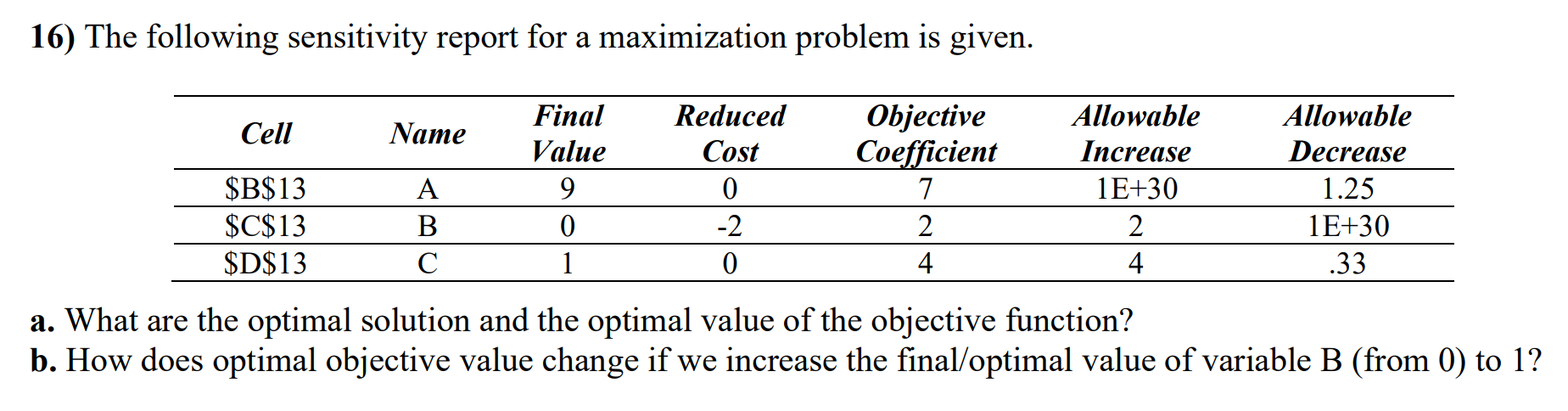 Please show your work. 16a. What are the optimal