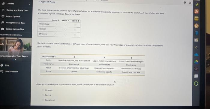 please help, thank u I baing the tigrest and