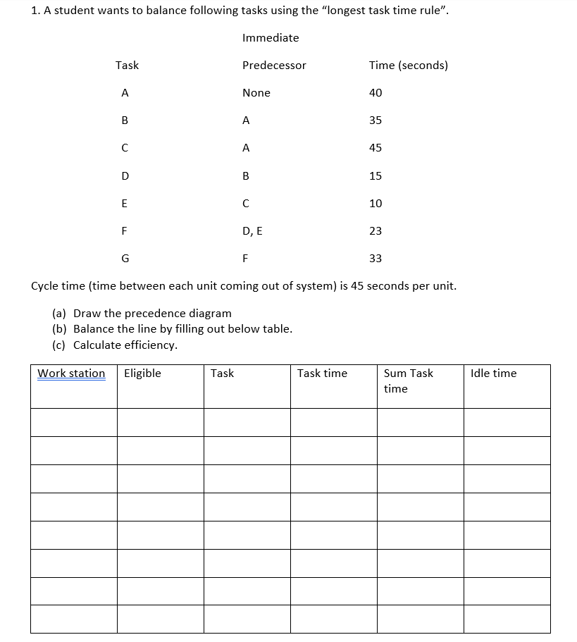 1. A student wants to balance following tasks
