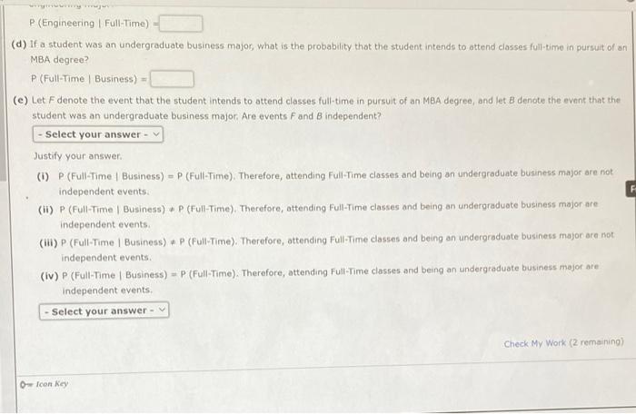 Students taking the Graduate Management