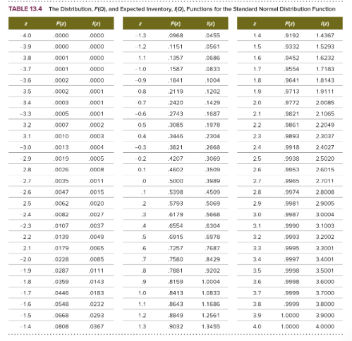 Geoff Gullo owns a small firm that manufactures