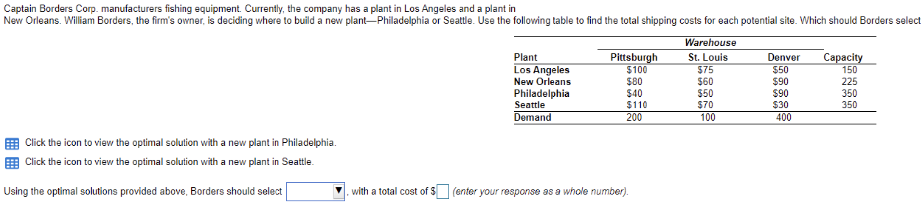 *****The optimal solution with a new plant in