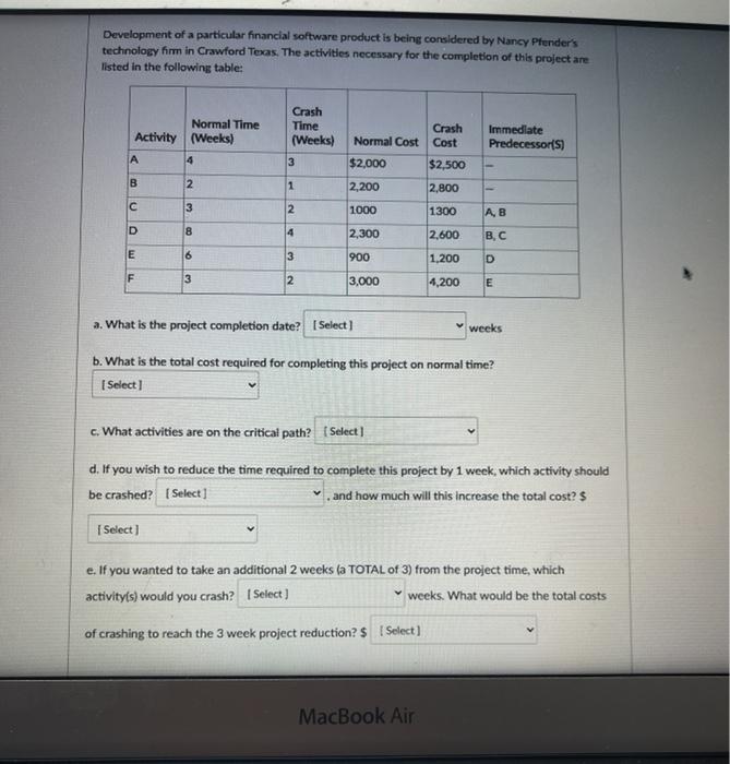 Development of a particular financial software