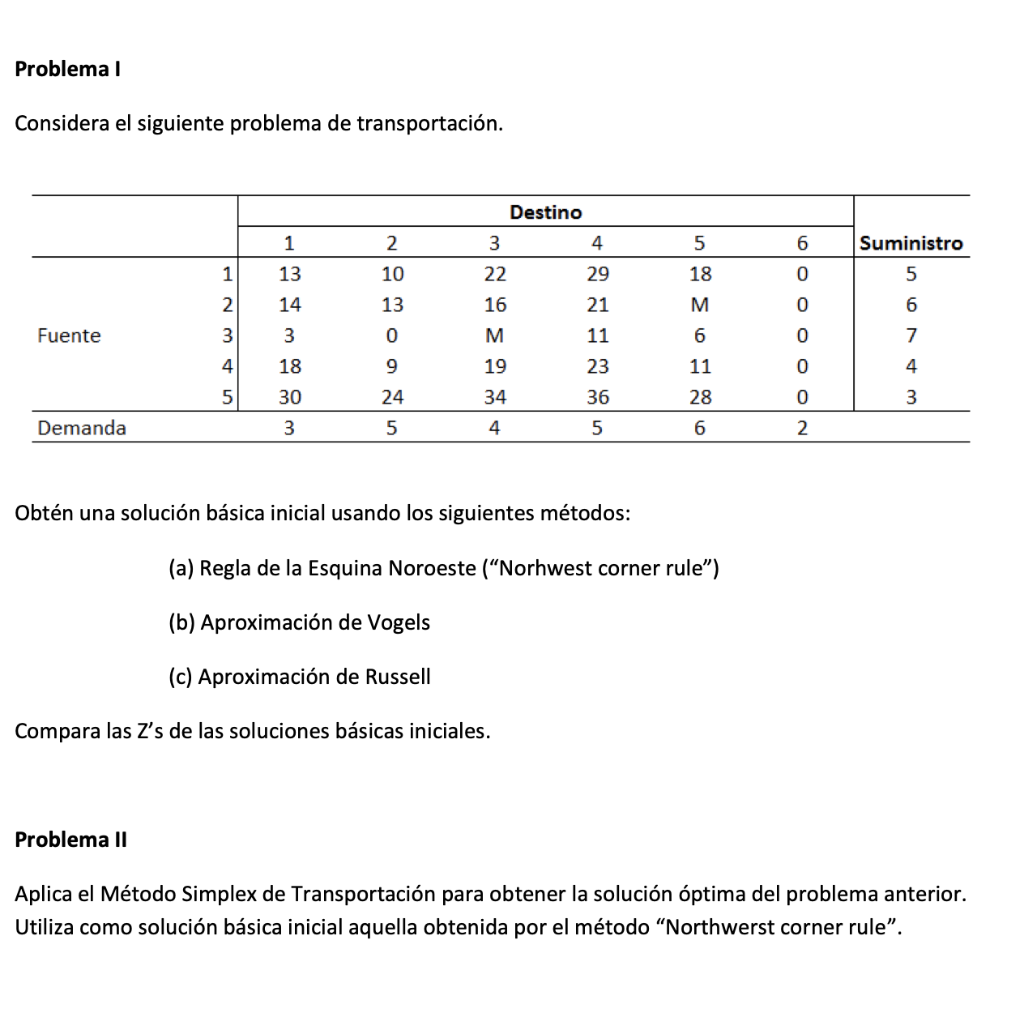 Operation research Get a basic starter solution