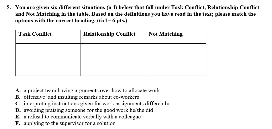 5. You are given six different situations (a-f)