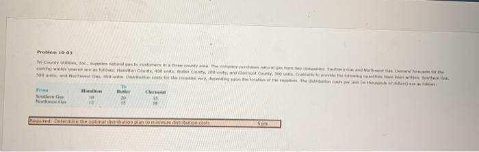 Gbs220 i need help please excel solution Problem