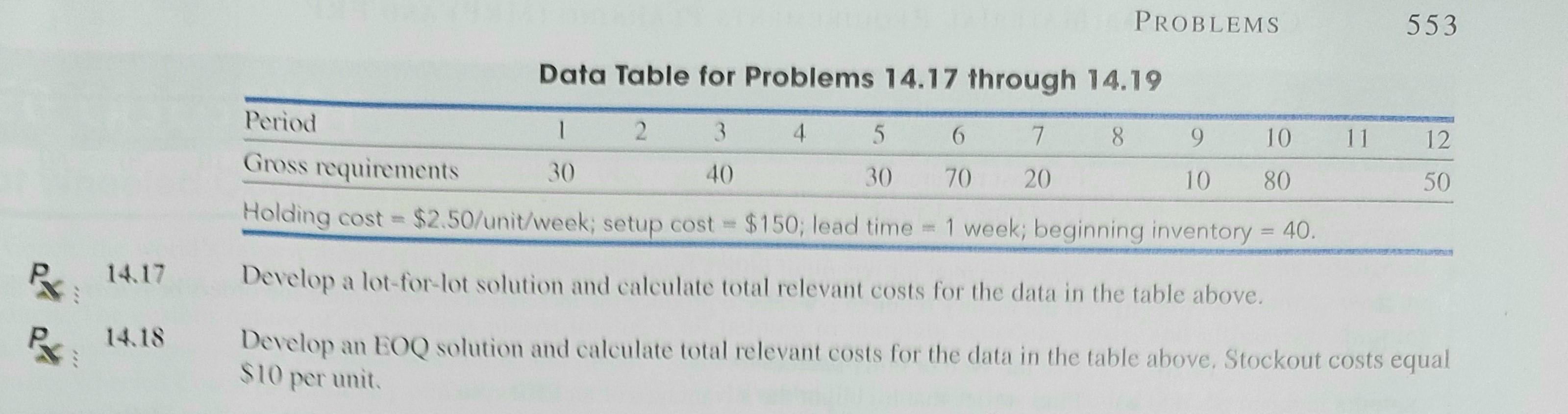 Please solve 14.17 and 14.18 Data Table for