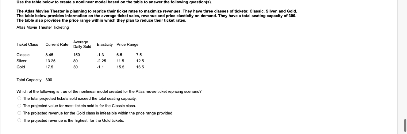 Use the table below to create a nonlinear model