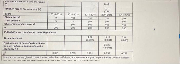 Please help very confused! Concept Exercise