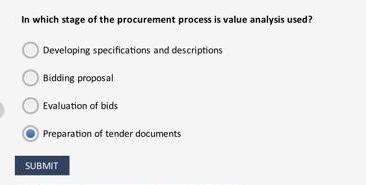 In which stage of the procurement process is