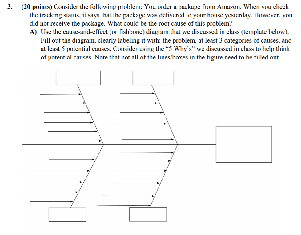 3. (20 points) Consider the following problem: