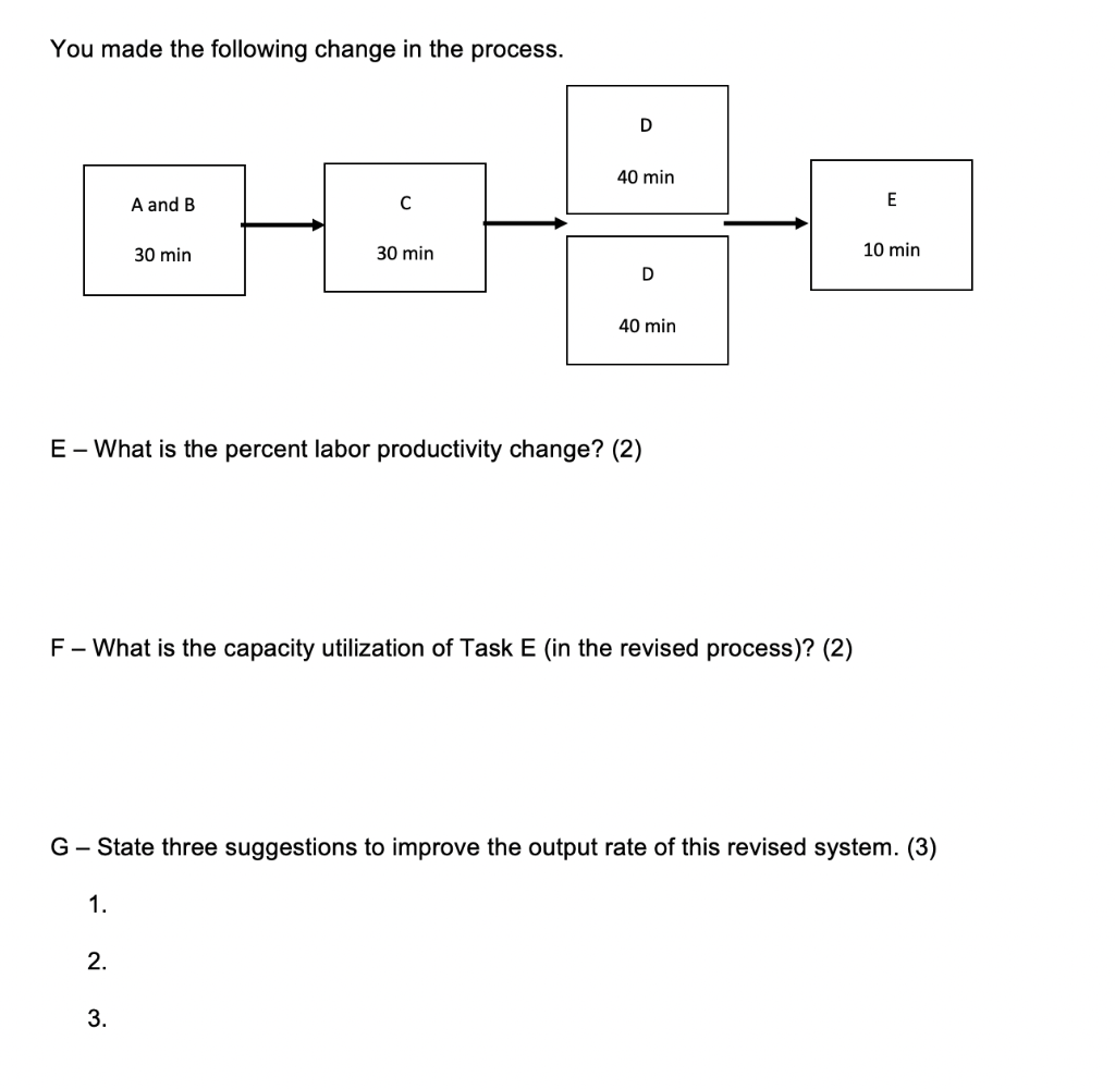 PLEASE DO E,F,G Question 1 - You manage the