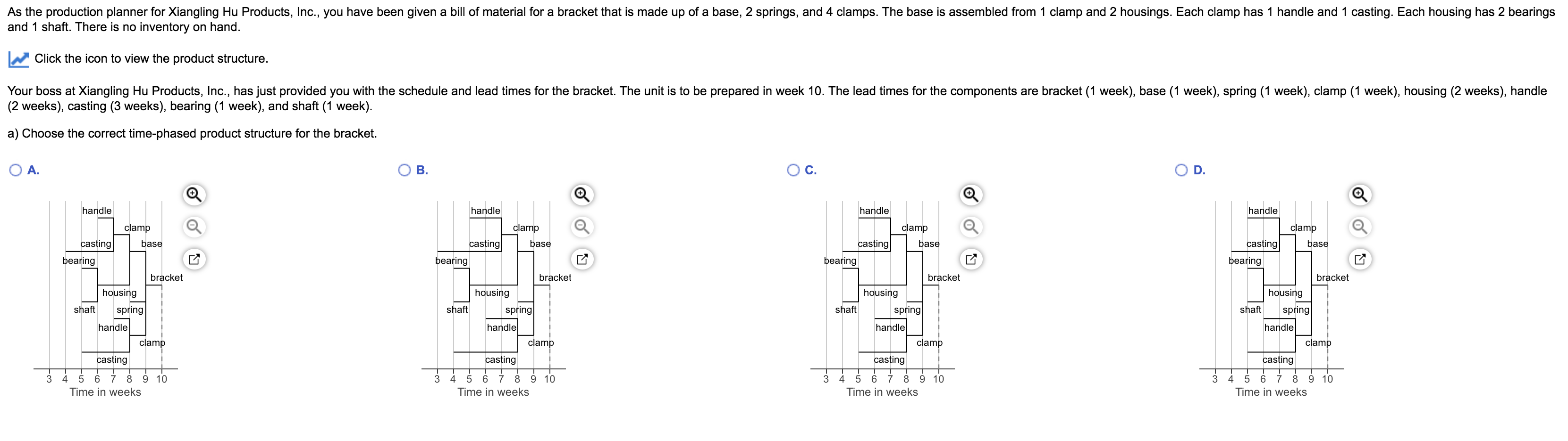 A) choose the correct time-phased product