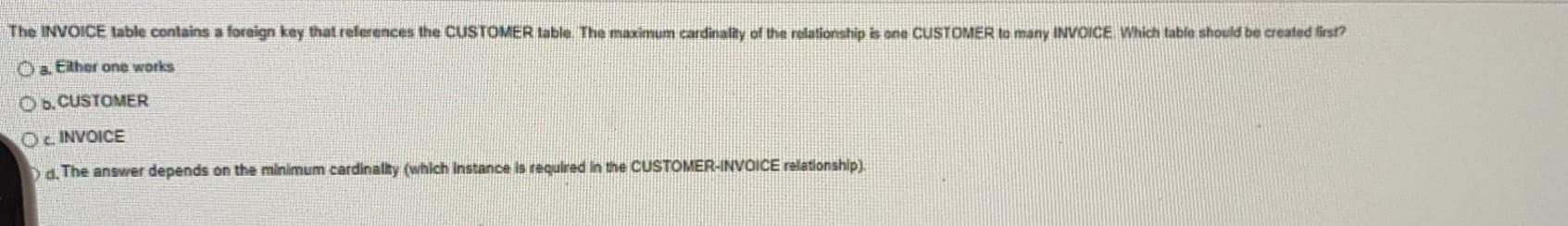 The specifications for the attributes ensure that