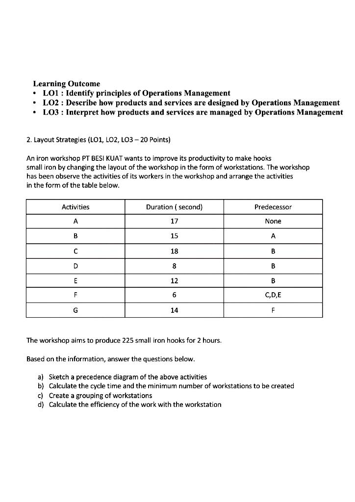 Learning Outcome LO1 : Identify principles of