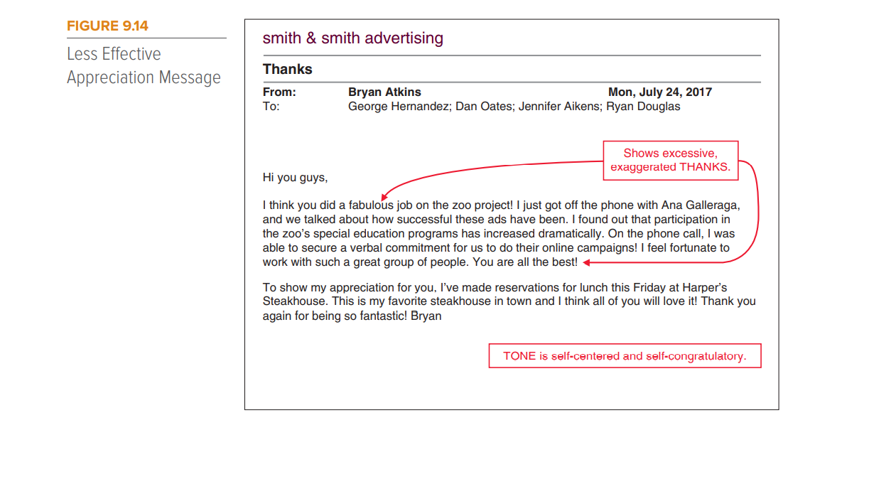 9.9 Evaluating Routine Appreciation Messages