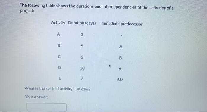 Activity 3 Activity 1 Welcome a quest Activity 2