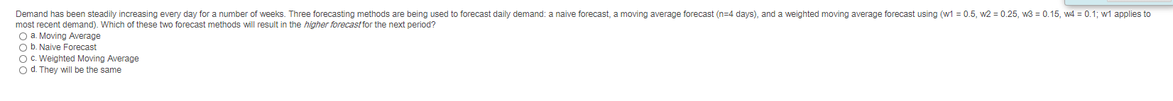 Demand has been steadily increasing every day for