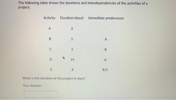 Activity 3 Activity 1 Welcome a quest Activity 2