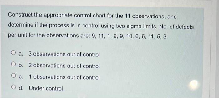 Construct the appropriate control chart for the