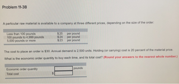 Problem 11-38 A particular raw material is