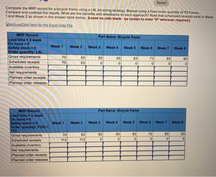 Saved Complete the MRP record for a bicycle frame