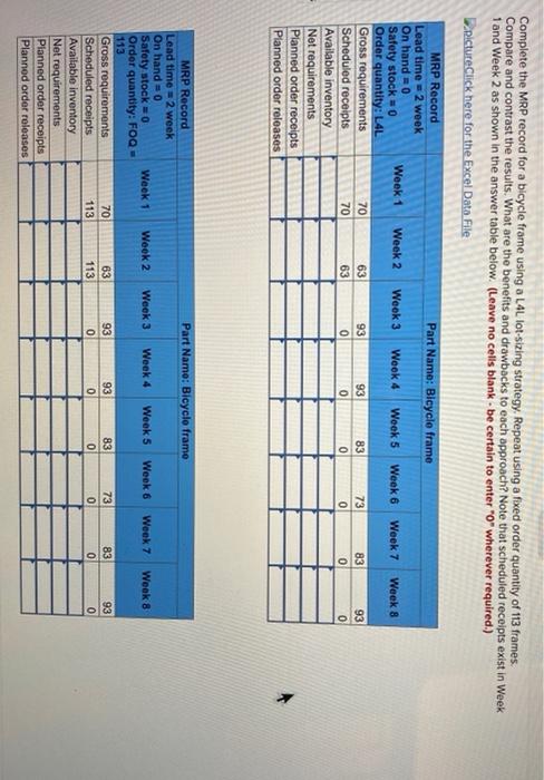 Saved Complete the MRP record for a bicycle frame