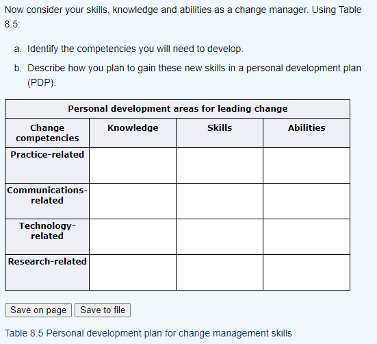 Consider a new restaurant manager (first time