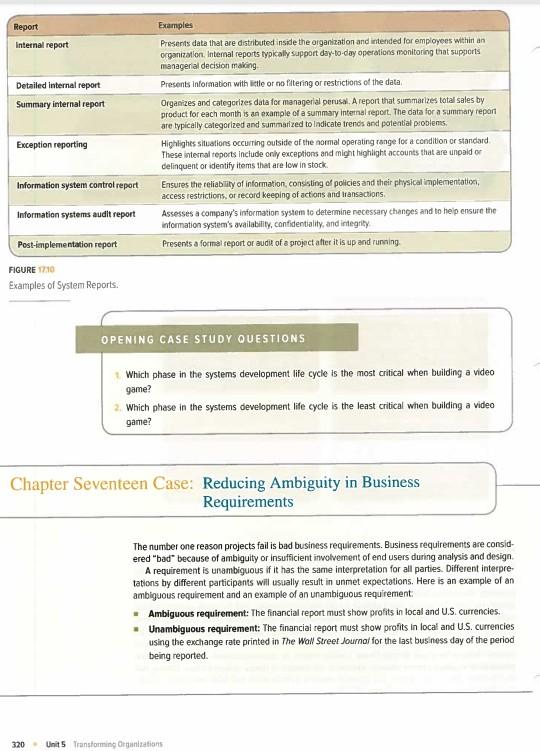 PLEASE DO NOT PLAGIARIZE ANSWER THE 4 QUESTIONS