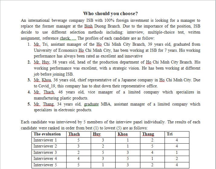Human Resource Management Anyone please help me