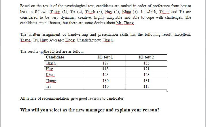 Human Resource Management Anyone please help me