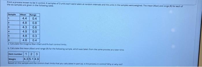 Please help me solve this question. From a