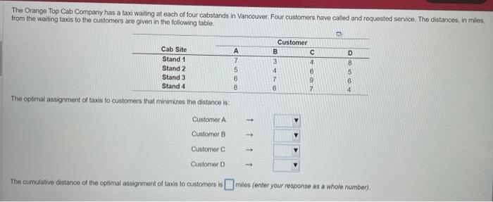 The Orange Top Cab Company has a taxi waiting at