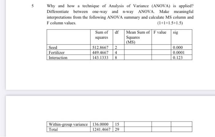 5 5 Why and how a technique of Analysis of