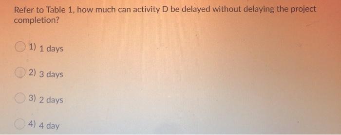 Refer to Table 1, how much can activity D be