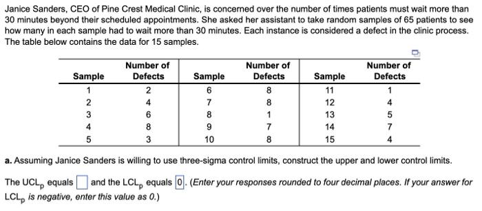 PLEASE HELP URGENT I HAVE 20 MIN Janice Sanders,