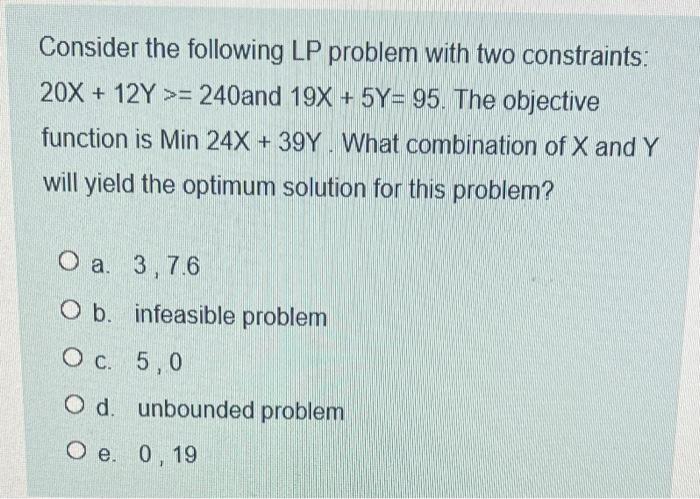 Consider the following LP problem with two