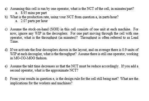 6. Suppose a lean engineer creates an "interim"