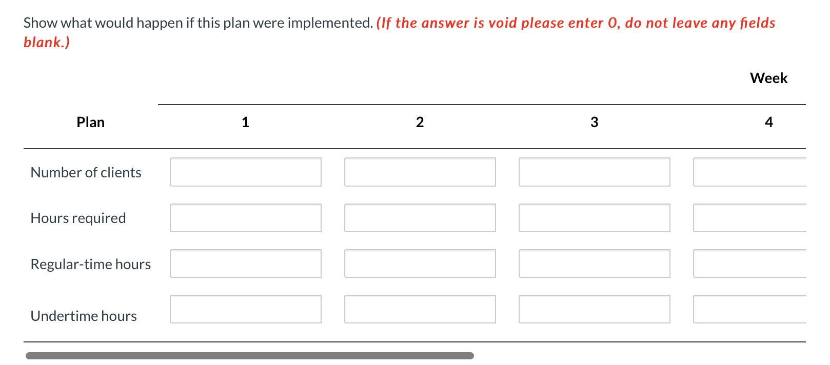 Please post answer in the same format The Draper