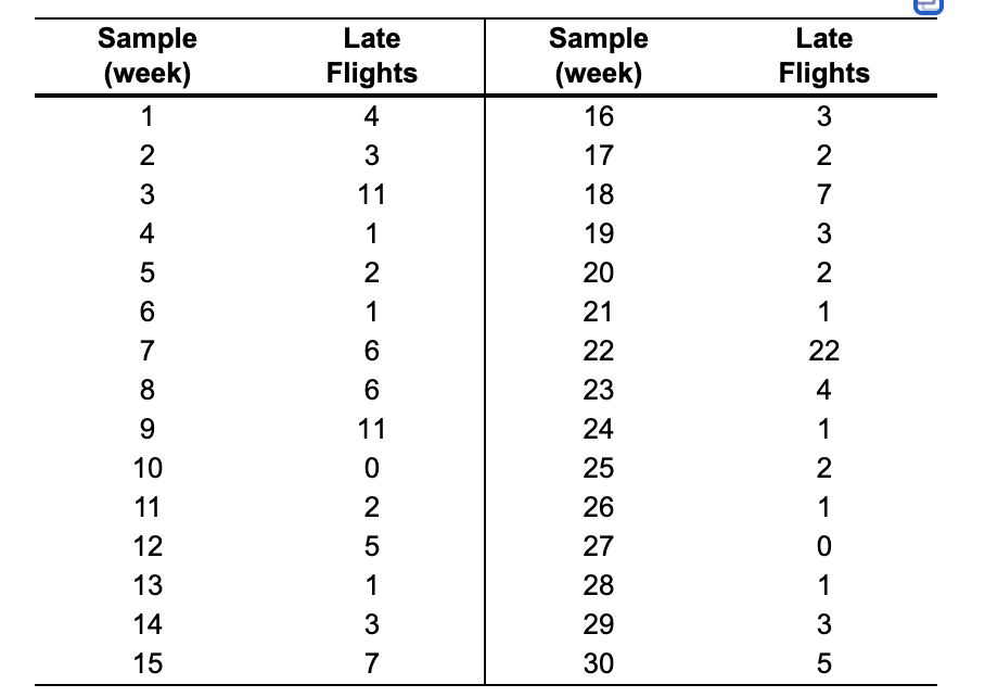 Please answer all, i will give a thumbs up. One