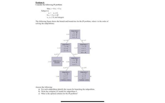 answer please Problem 6: Consider the following