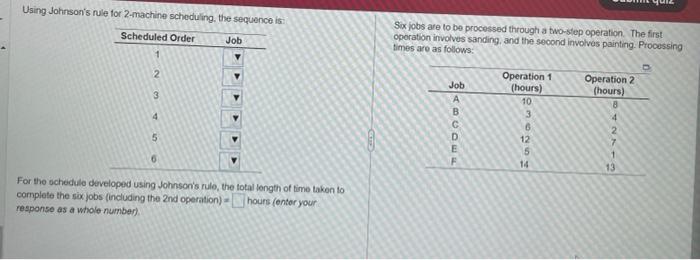 Using Johnson's rule for 2-machine scheduing. the