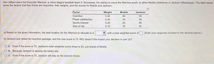 TIA a) Based on the given information, the best