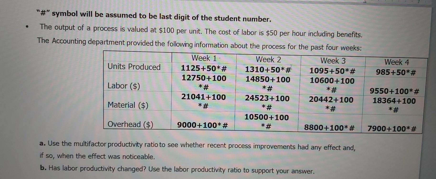 # = 9 "#" symbol will be assumed to be last digit