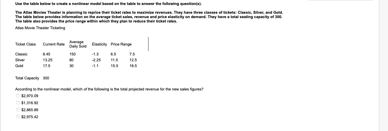 Use the table below to create a nonlinear model