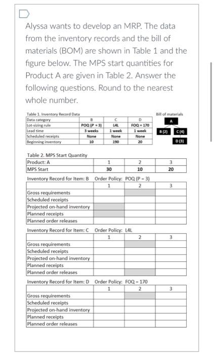 Alyssa wants to develop an MRP. The data from the