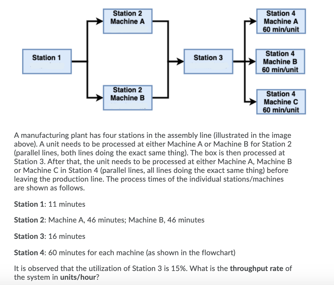 Station 2 Machine A Station 4 Machine A 60