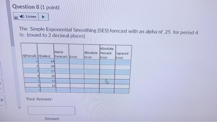 Question 7 (1 point) 1) Listen 9 Based on the