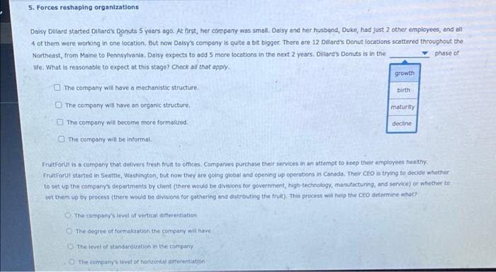 5. Forces reshaping organizations Delsy Dillard