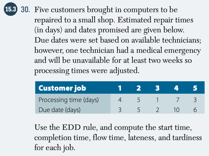 Hello! :D I was wondering how do i find